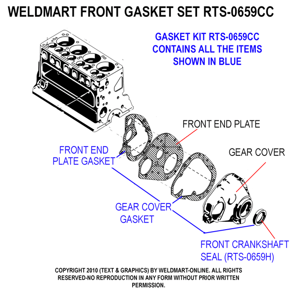 Front Gasket Set  RTS 0659CC
