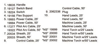 list of parts corresponding to the parts breakdown image of the leads for ESAB PT-17 and PT-17A