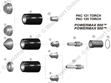Consumables for the Hypertherm PAC 121 and 125