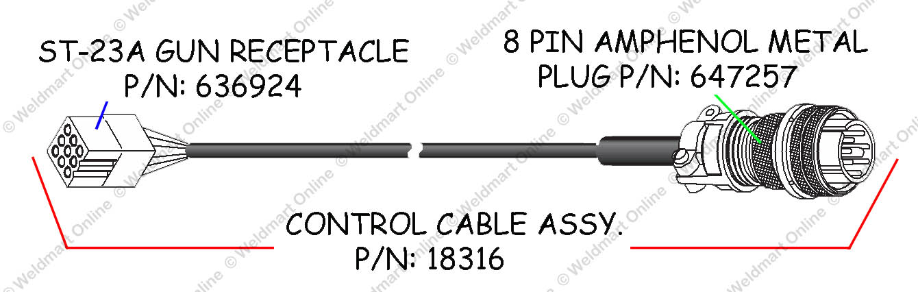 Control cable for the Linde L-Tec Esab ST-23A spool gun, showing part numbers for the complete control cable assembly (P/N 18316), the ST-23A gun receptacle (P/N 636924), and the 8-pin Amphenol metal plug (P/N 647257)