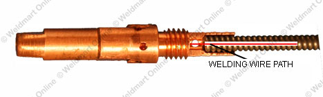 Cutaway diagram of the Ergo diffuser wire path