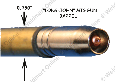 Long John barrel dimensions: 0.75 inches thick