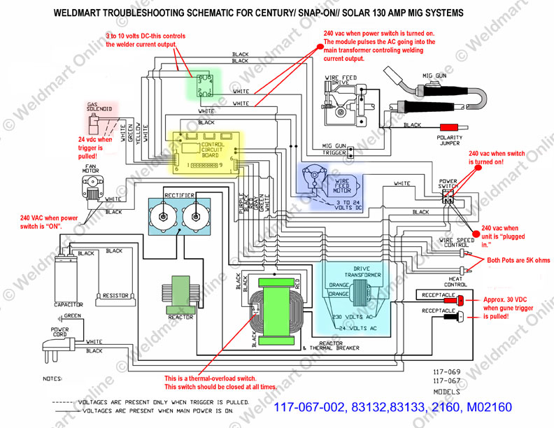 Century MIG Welder Troubleshooting Technical Manuals Weldmart Online