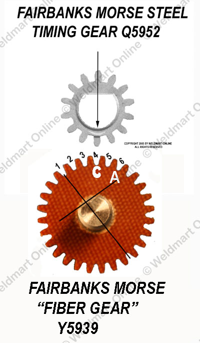 diagram of Fairbanks Morse Steel Timing Gear G5952 and Fairbanks Morse Fiber Gear Y5939