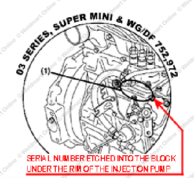 kubota serial numbers