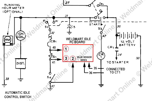 Miller AEAD-200 LE schematic with wiring modifications noted
