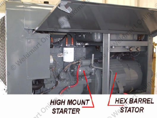 labeled machine photograph showing the high mount starter and hex barrel stator