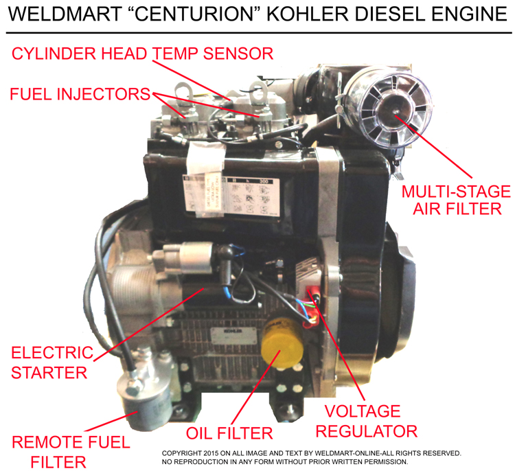DEUTZ Tier 4 Diesel Engines For Sale - Official Dealers & Distributors